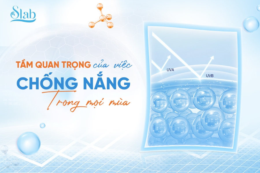 Tầm quan trọng của việc chống nắng trong mọi mùa